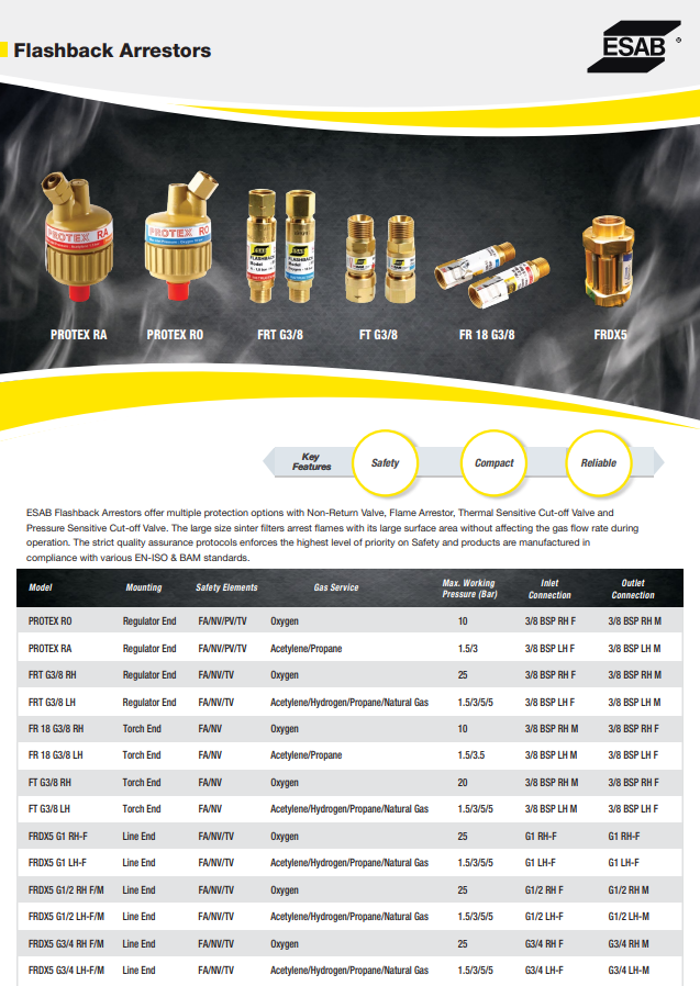 ESAB Flash Back Arrestor FR 18 for Oxygen - Image 2